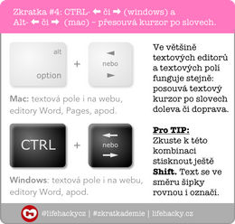 Zkratkovitá akademie – naučte se jednu klávesovou zkratku týdně